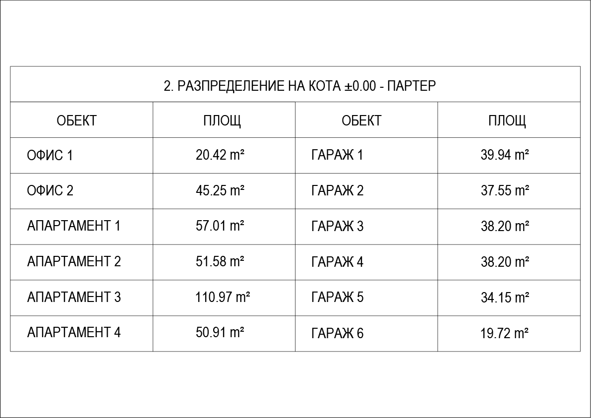 Жилищна сграда АТИНА - партер, етаж 1