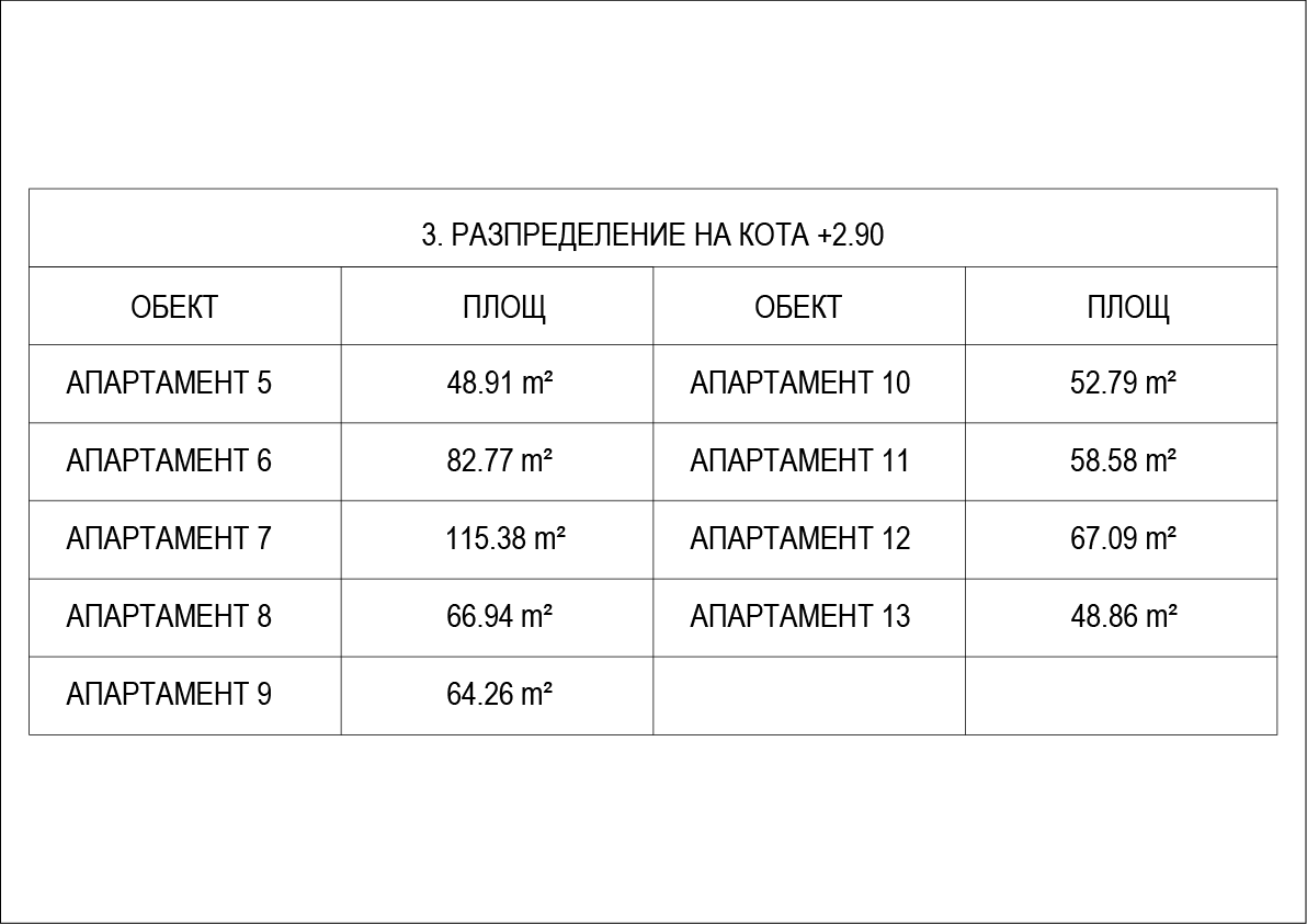 Жилищна сграда АТИНА - етаж 2