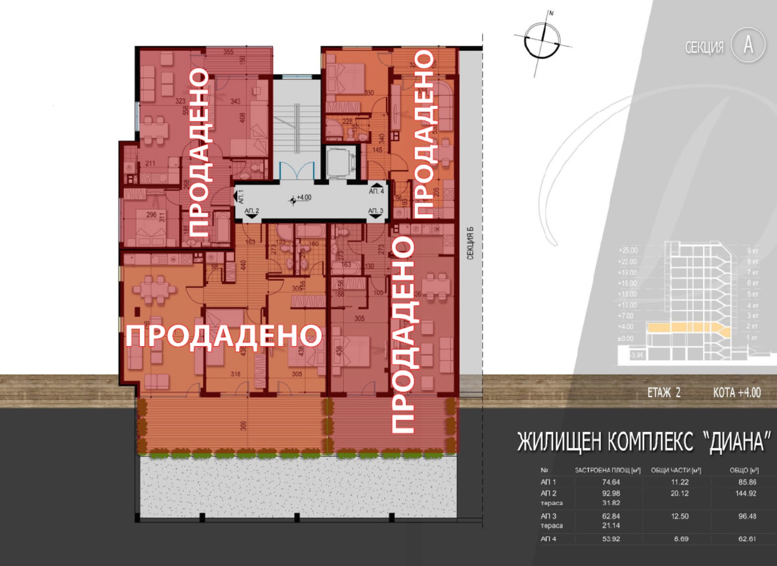 Жилищен комплекс Диана - ет. 2
