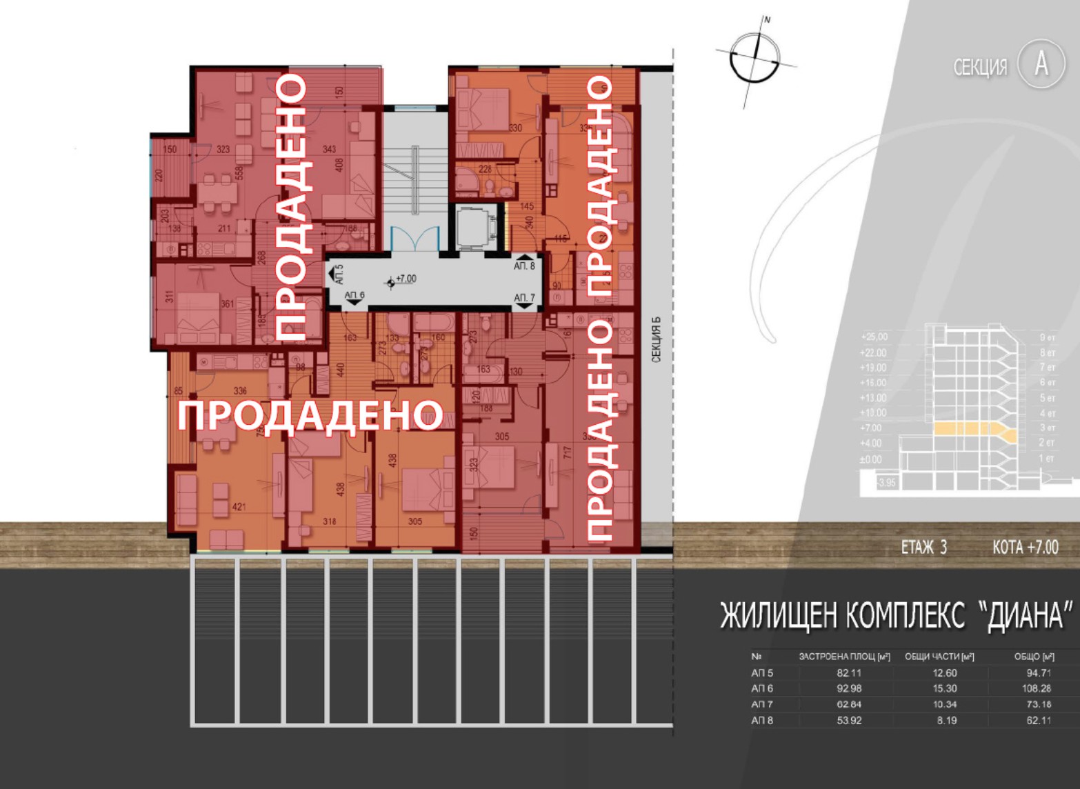 Жилищен комплекс Диана - ет. 3