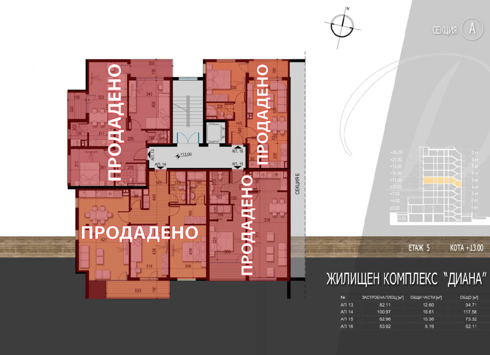 Жилищен комплекс Диана - ет. 5