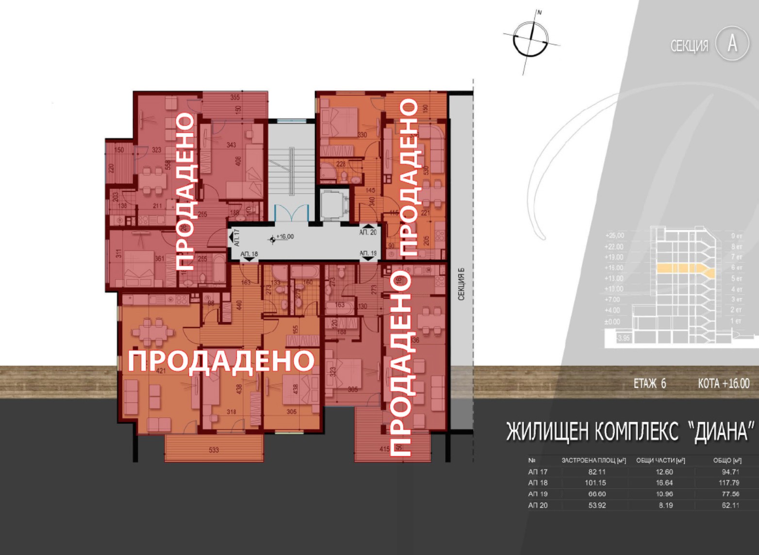 Жилищен комплекс Диана - ет. 6