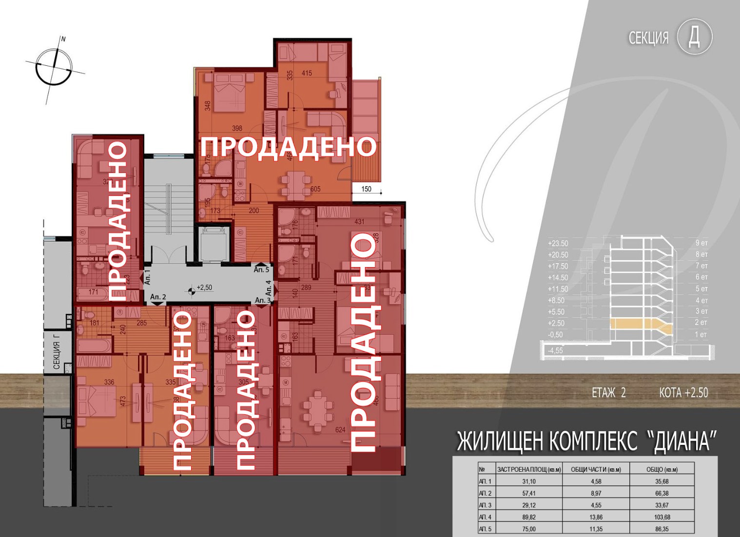 Жилищен комплекс Диана - ет. 2
