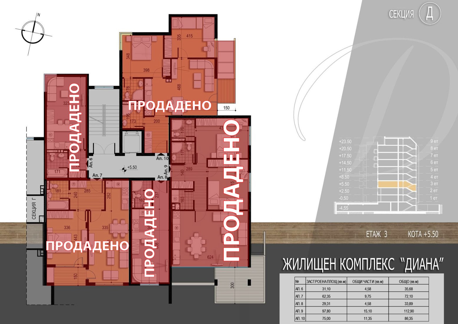 Жилищен комплекс Диана - ет. 3