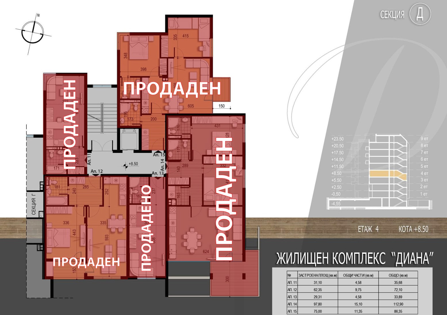 Жилищен комплекс Диана - ет. 4