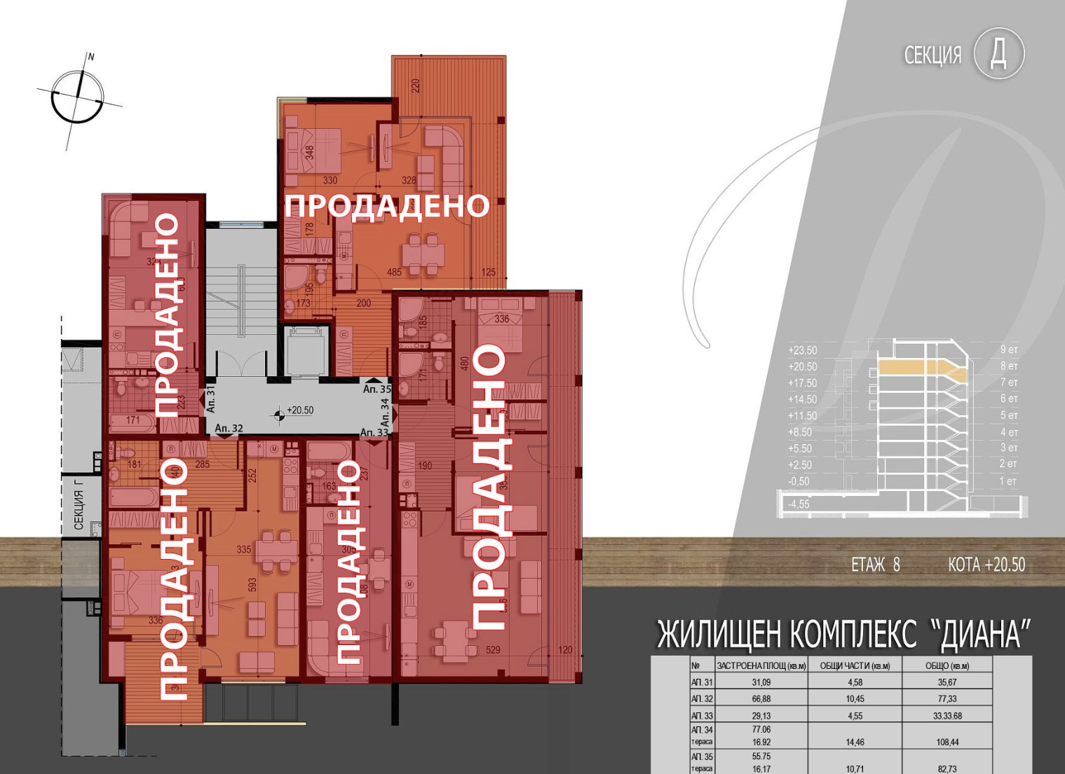 Жилищен комплекс Диана - ет. 8