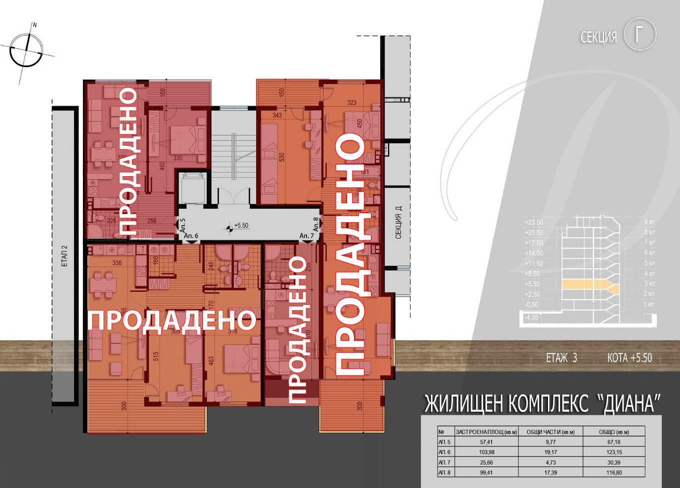 Жилищен комплекс Диана - ет. 3