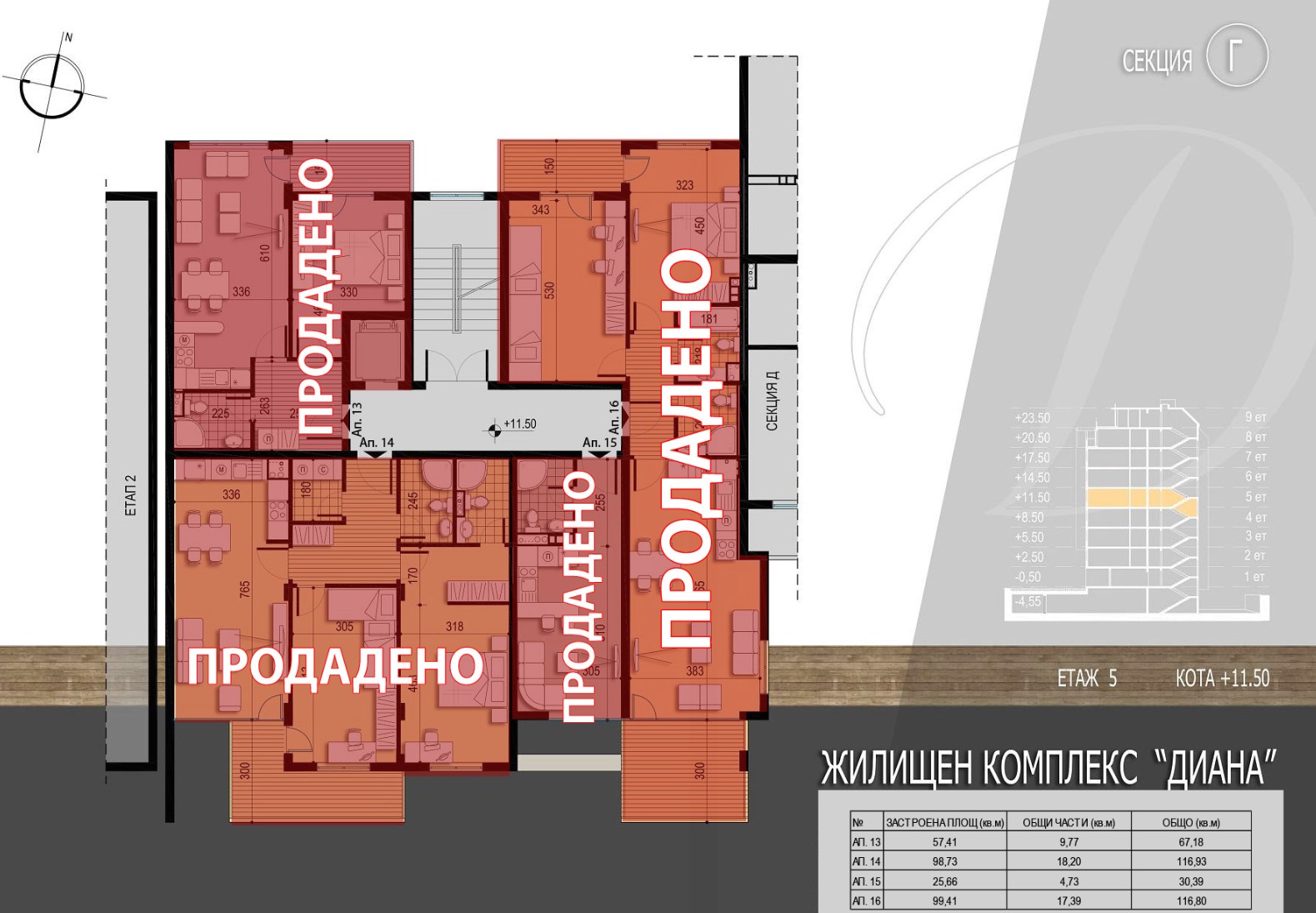 Жилищен комплекс Диана - ет. 5