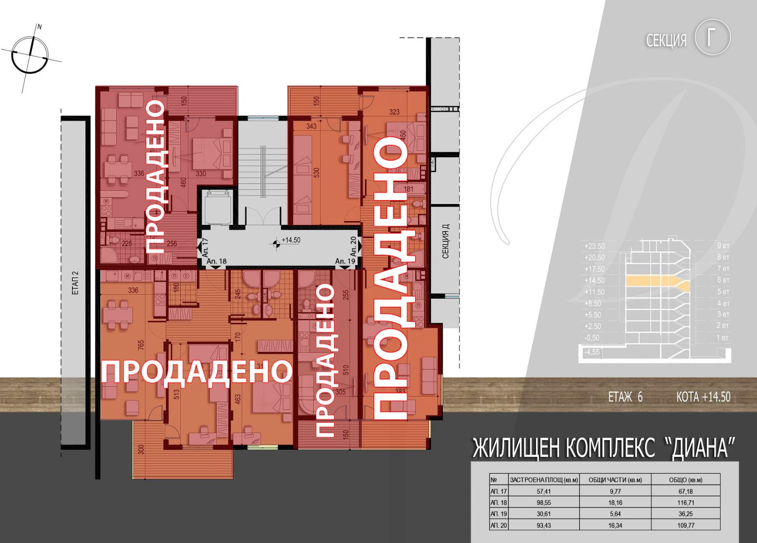 Жилищен комплекс Диана - ет. 6