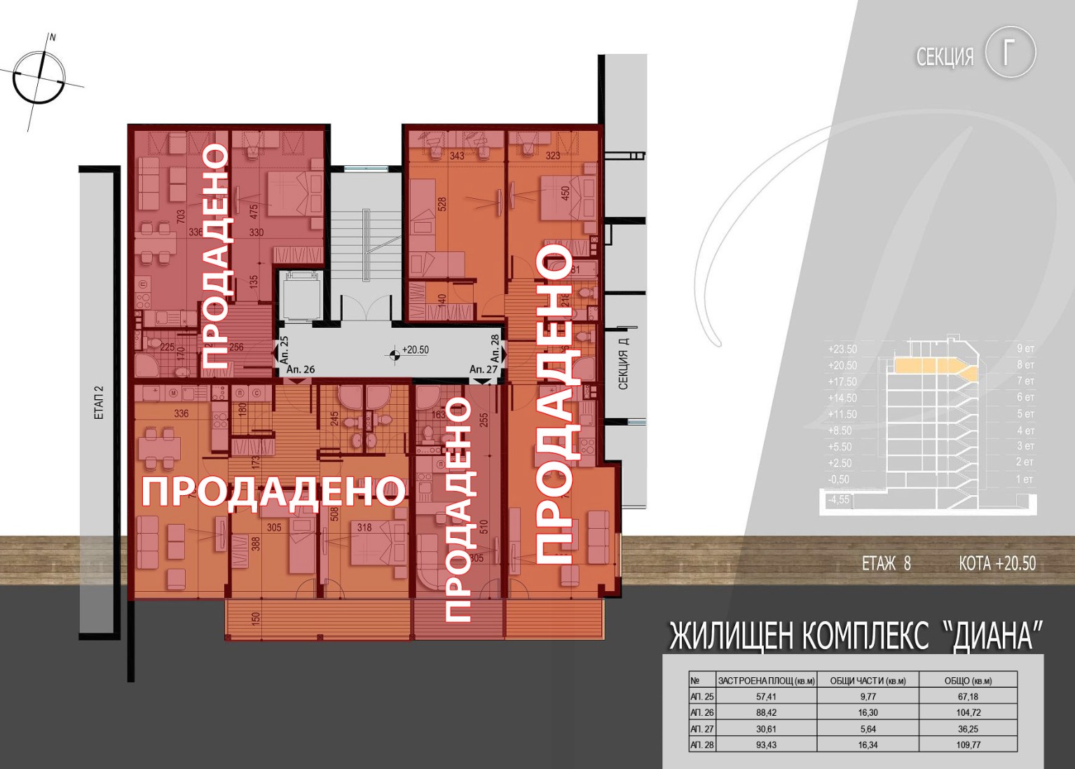 Жилищен комплекс Диана - ет. 8
