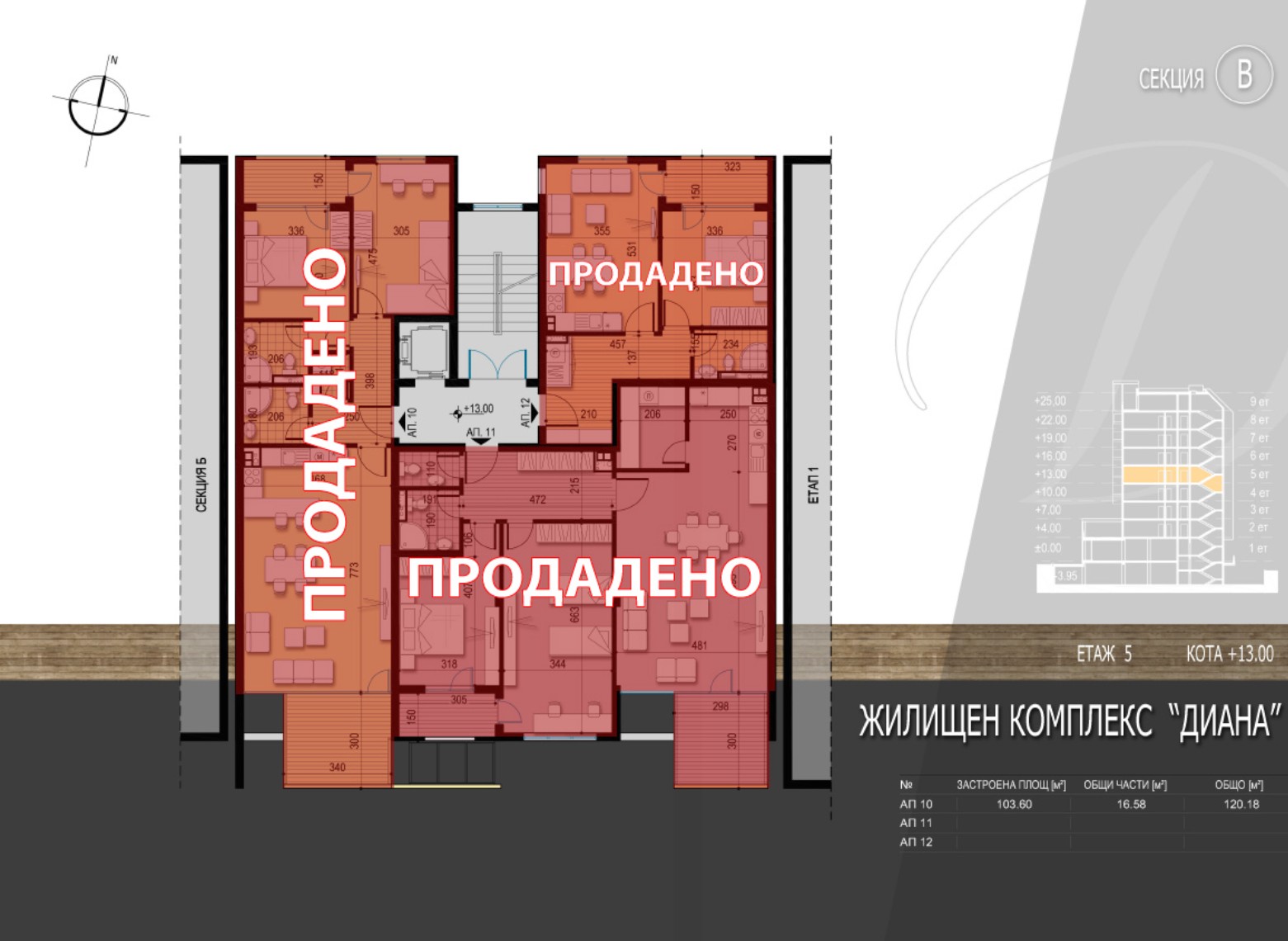 Жилищен комплекс Диана - ет. 5